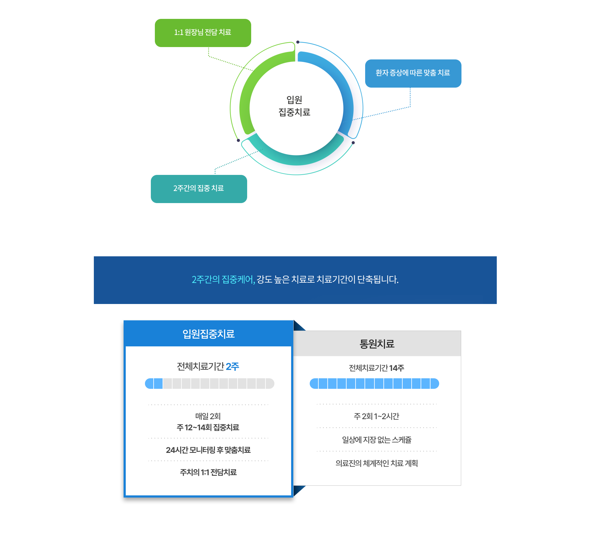 입원안내_02