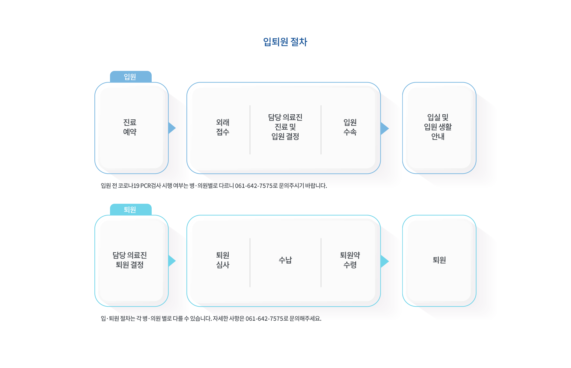 입원안내_04
